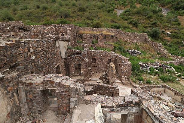 Bhangarh: Myths, Legends & Curse Explained